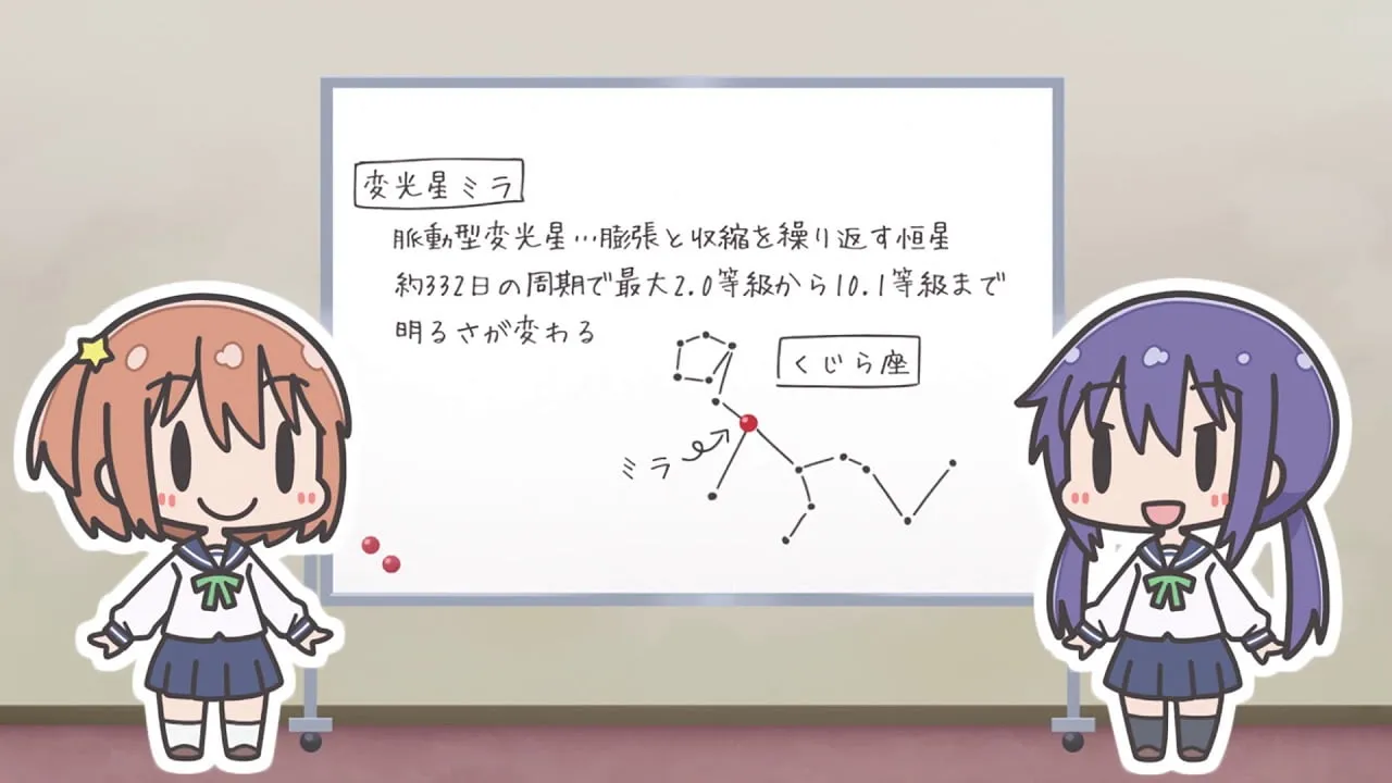 Anime TV Asteroid in Love Dapatkan Anime Edukasi Pendek
