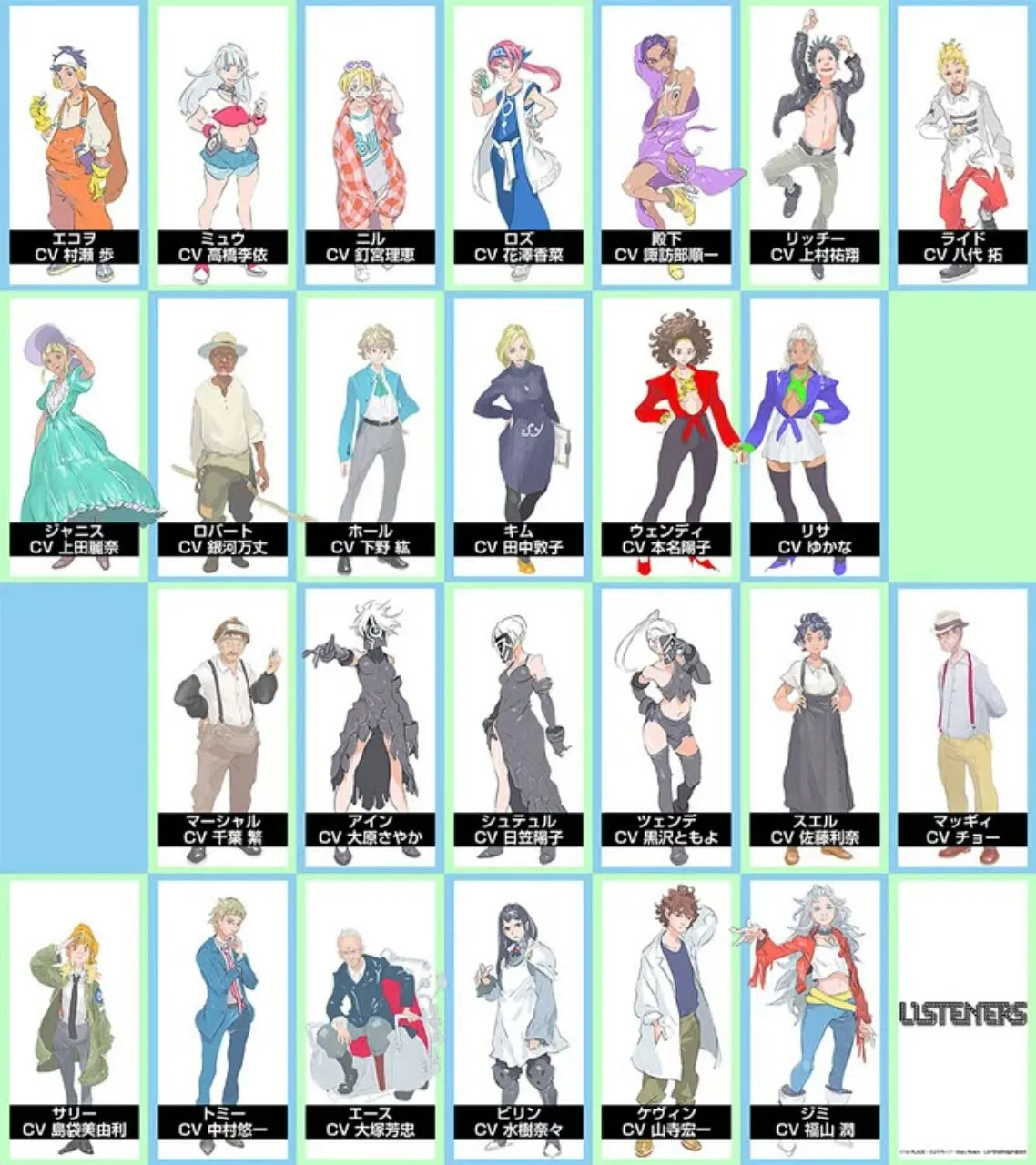 Anime TV 'Listeners' Konfirmasi Seiyuu Lainnya, Karakter, Cerita, Penyanyi Lagu Penutup, Bulan Tayang