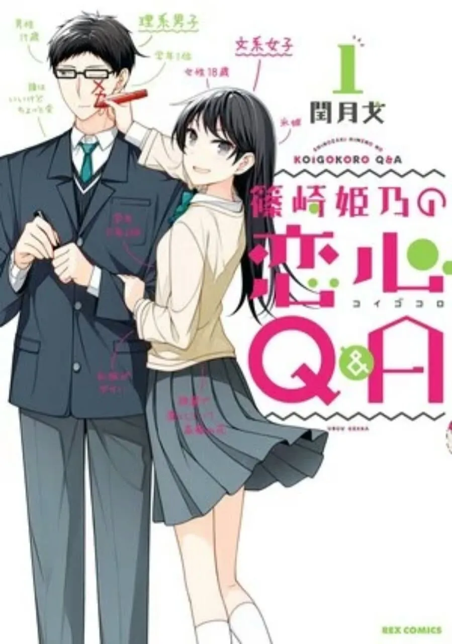 Manga Shinozaki Himeno no Koigokoro Q&A Karya Gekka Uruu Akan Berakhir
