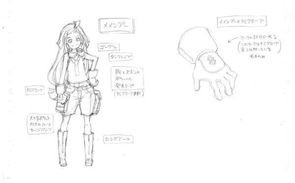 Anime Sci-Fi Sacks&Guns!! Ditunda Ke Tahun 2021