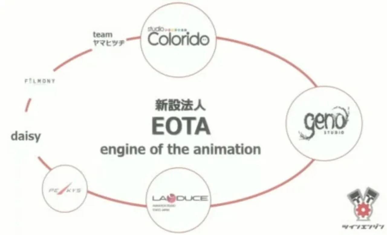 Twin Engine Membentuk Tim Studio EOTA