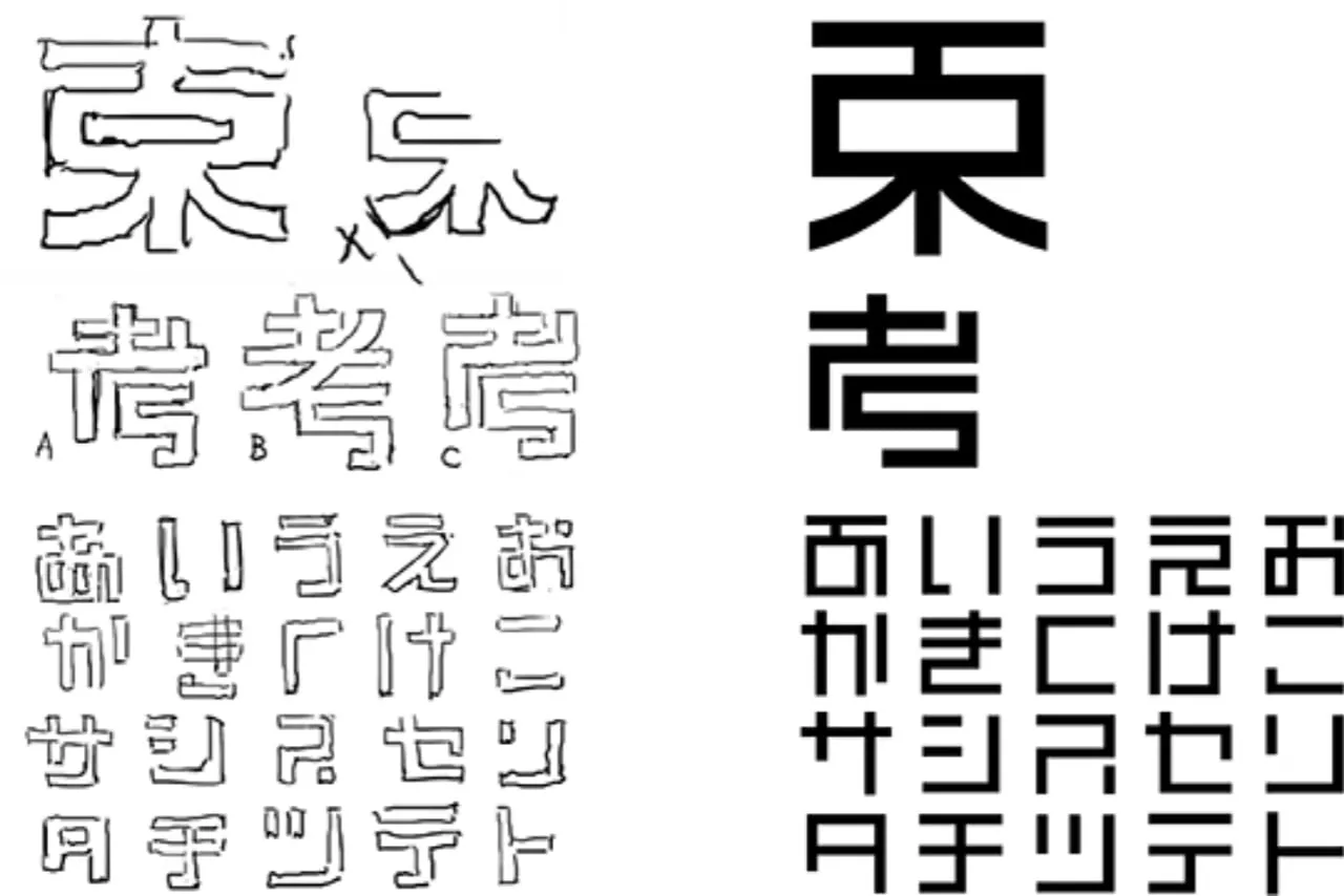 Kreator Blame!, Tsutomu Nihei, Mendesain Font Kata Bahasa Jepang