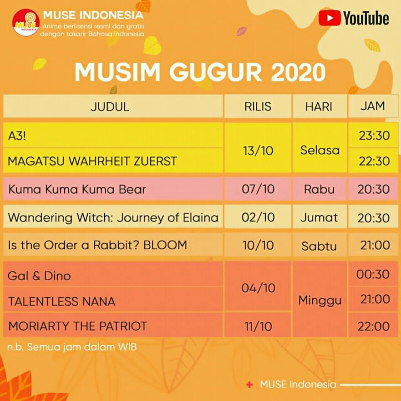 Muse Indonesia akan Menayangkan Anime Wandering Witch: The Journey of Elaina, Kuma Kuma Kuma Bear, Is the Order a Rabbit? BLOOM