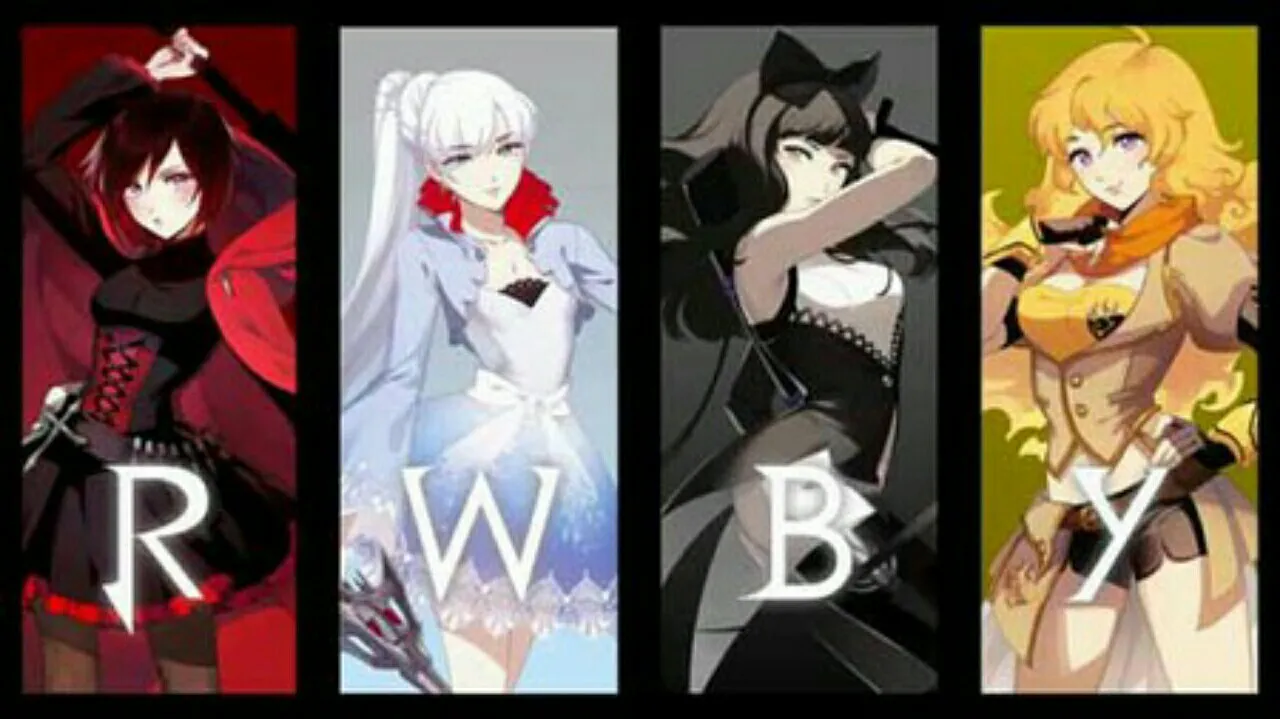 Arc System Works dan WayForward Mengembangkan Game RWBY