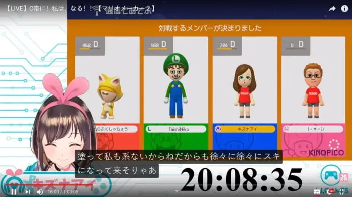 Kemana Kizuna Ai Yang Kita Kenal?
