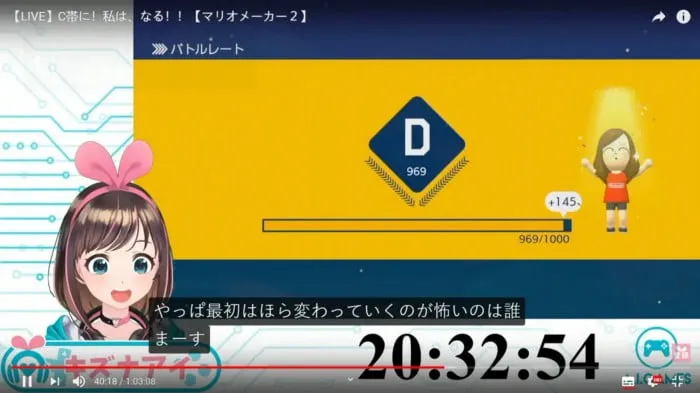 Kemana Kizuna Ai Yang Kita Kenal?