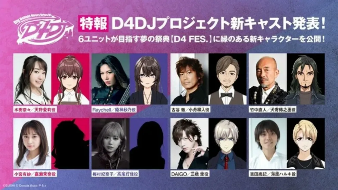 Proyek D4DJ First Mix Ungkap 8 Anggota Seiyuu Lainnya