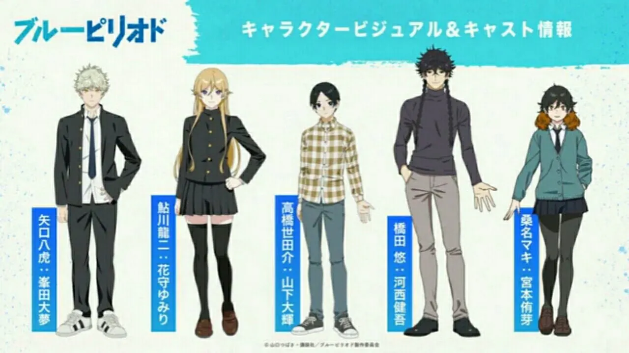 Anime Blue Period Akan Tayang pada Bulan Oktober