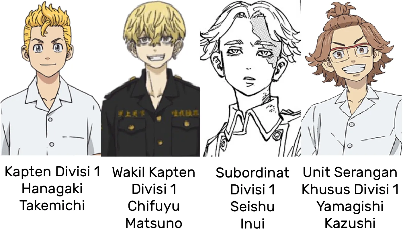 Kenalan Yuk Dengan Geng Tokyo Manji dari Anime Tokyo Revengers