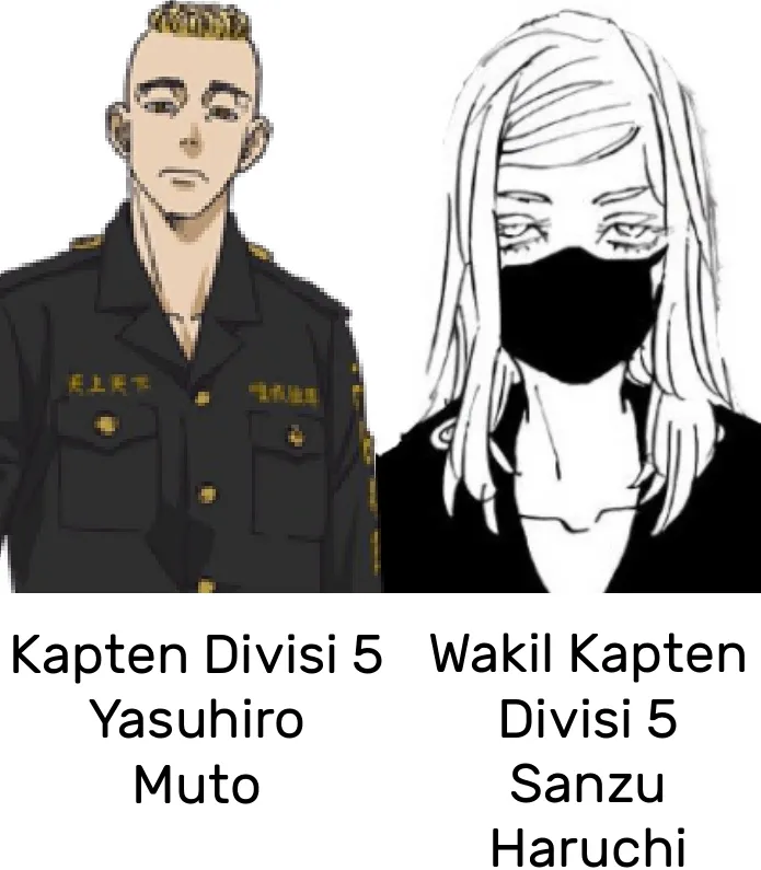 Kenalan Yuk Dengan Geng Tokyo Manji dari Anime Tokyo Revengers
