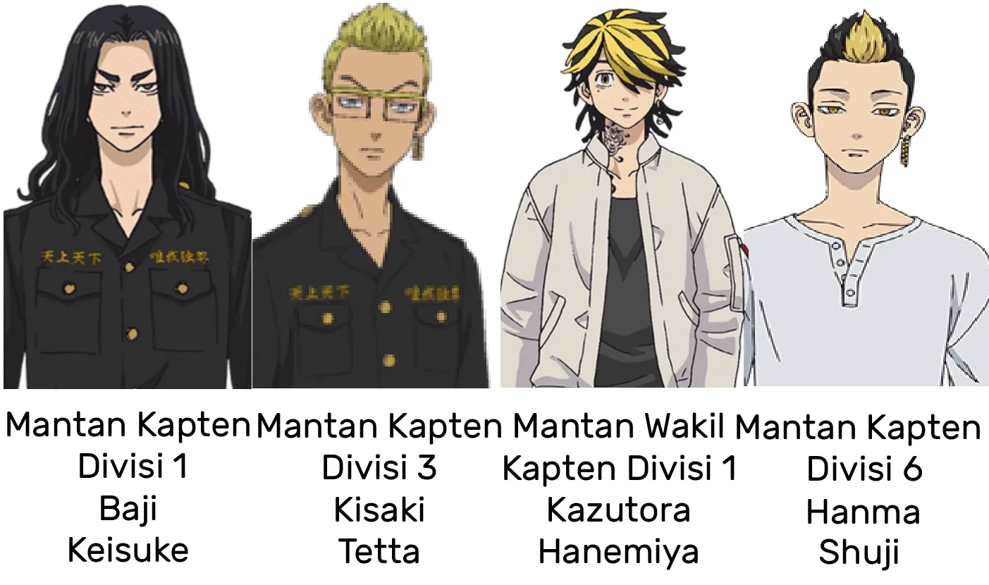 Kenalan Yuk Dengan Geng Tokyo Manji dari Anime Tokyo Revengers