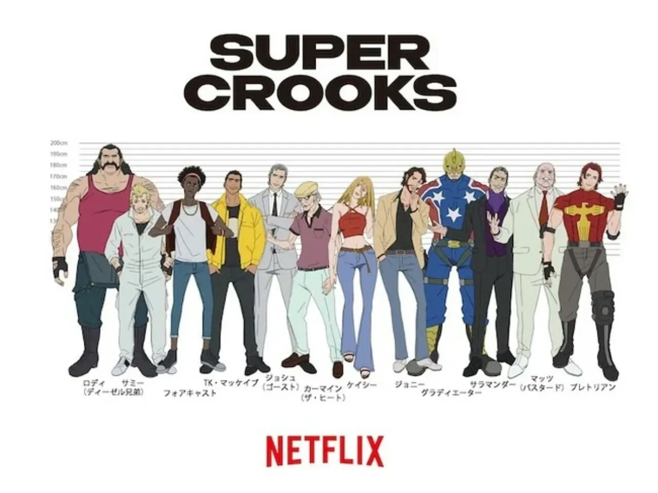 Motonobu Hori Menyutradarai Anime Netflix Super Crooks di BONES