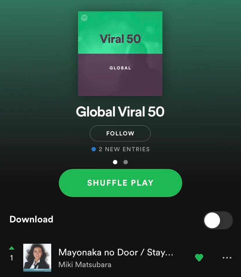Kisah Tak Terduga Dibalik Populernya Lagu "Stay With Me"