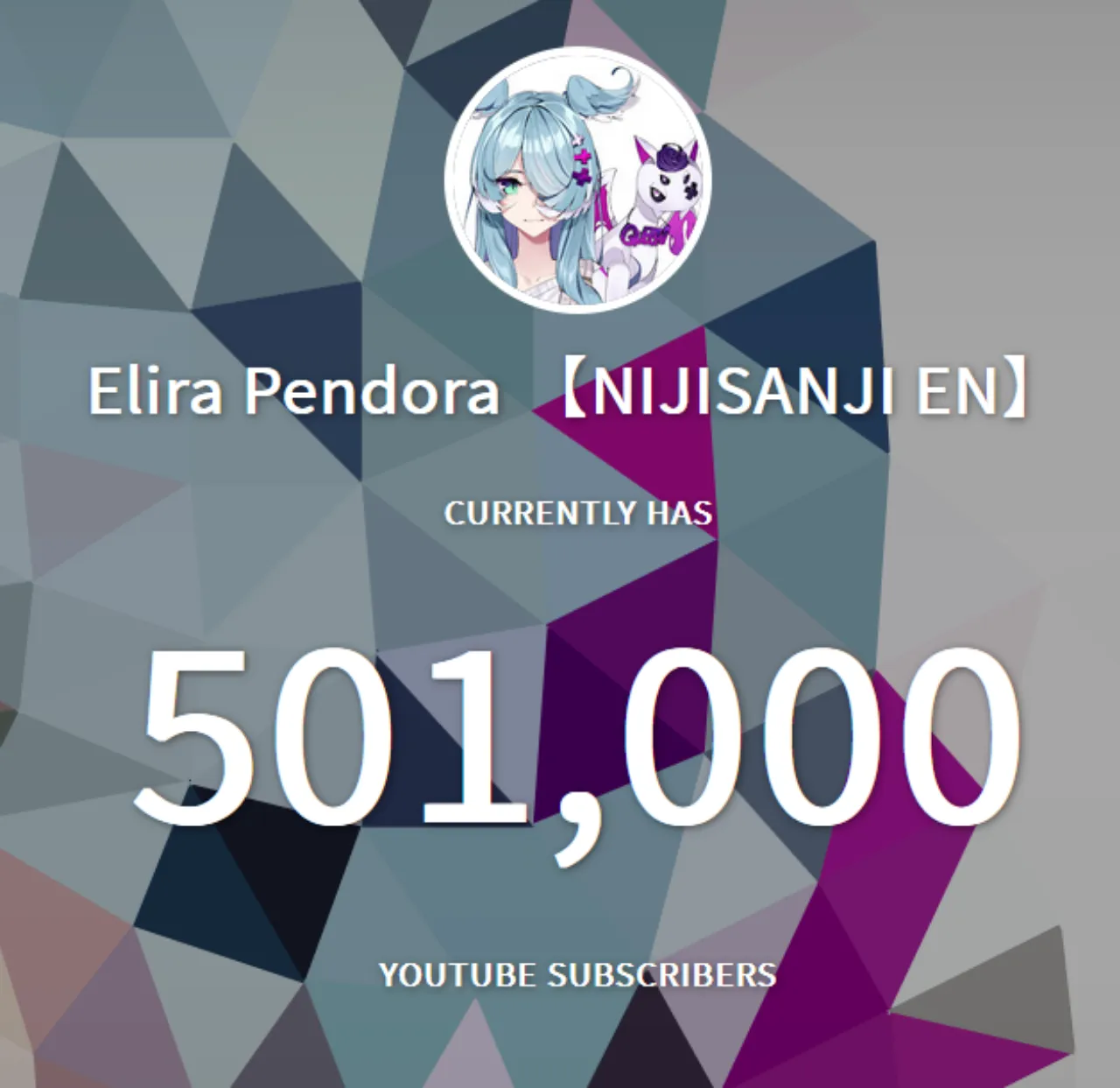 VTuber Elira Pendora Telah Mencapai 500.000 Subscribers di YouTube