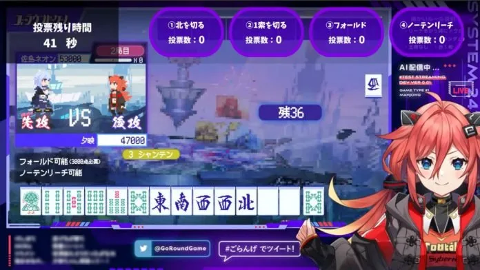 Bandai Namco Mengembangkan VTuber AI