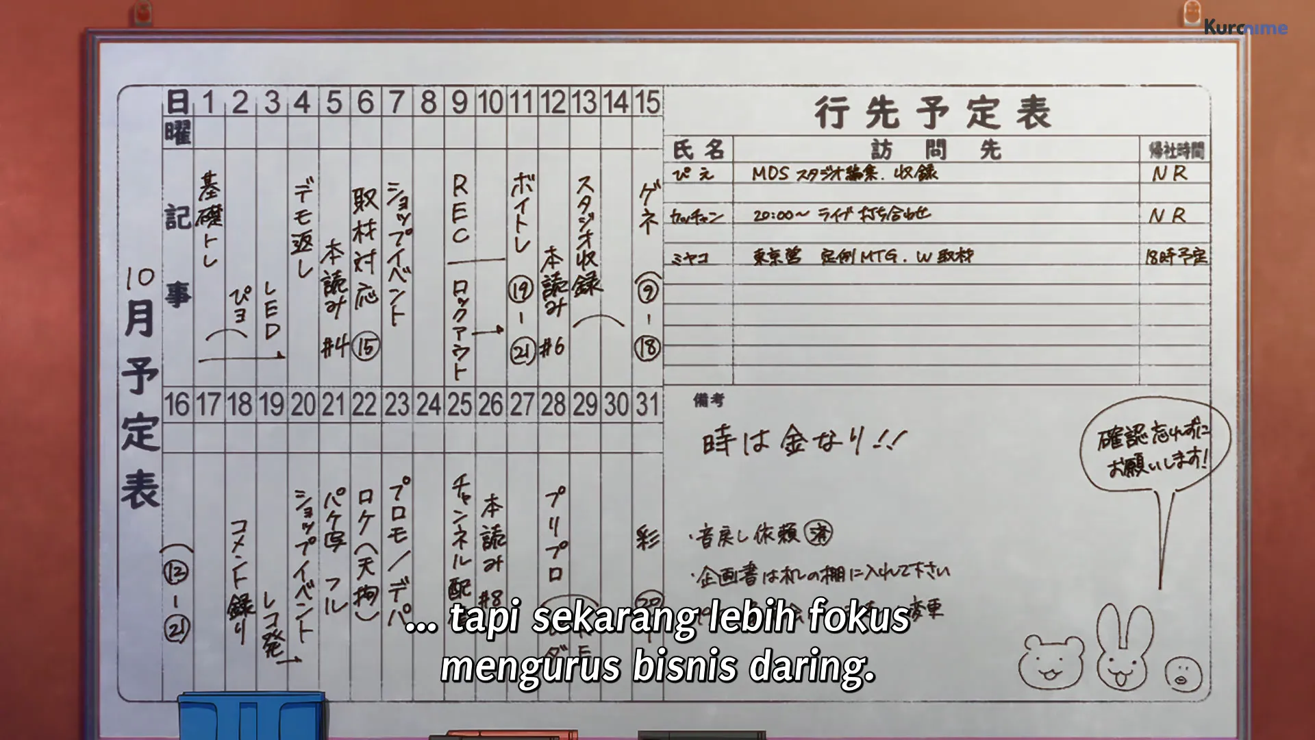 Kesan Oshi no Ko Episode 2 - Miyako adalah karakter MVP!