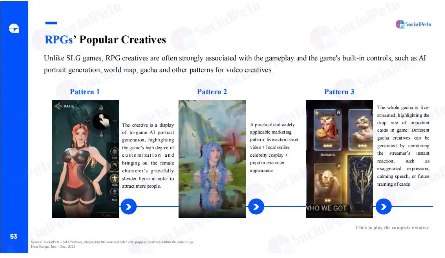 SocialPeta Merilis Buku Putih Game Seluler Global untuk tahun 2023